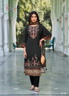Kt 320 By Shree Viscose Printed Pakistani Salwar Suits Wholesalers In India

